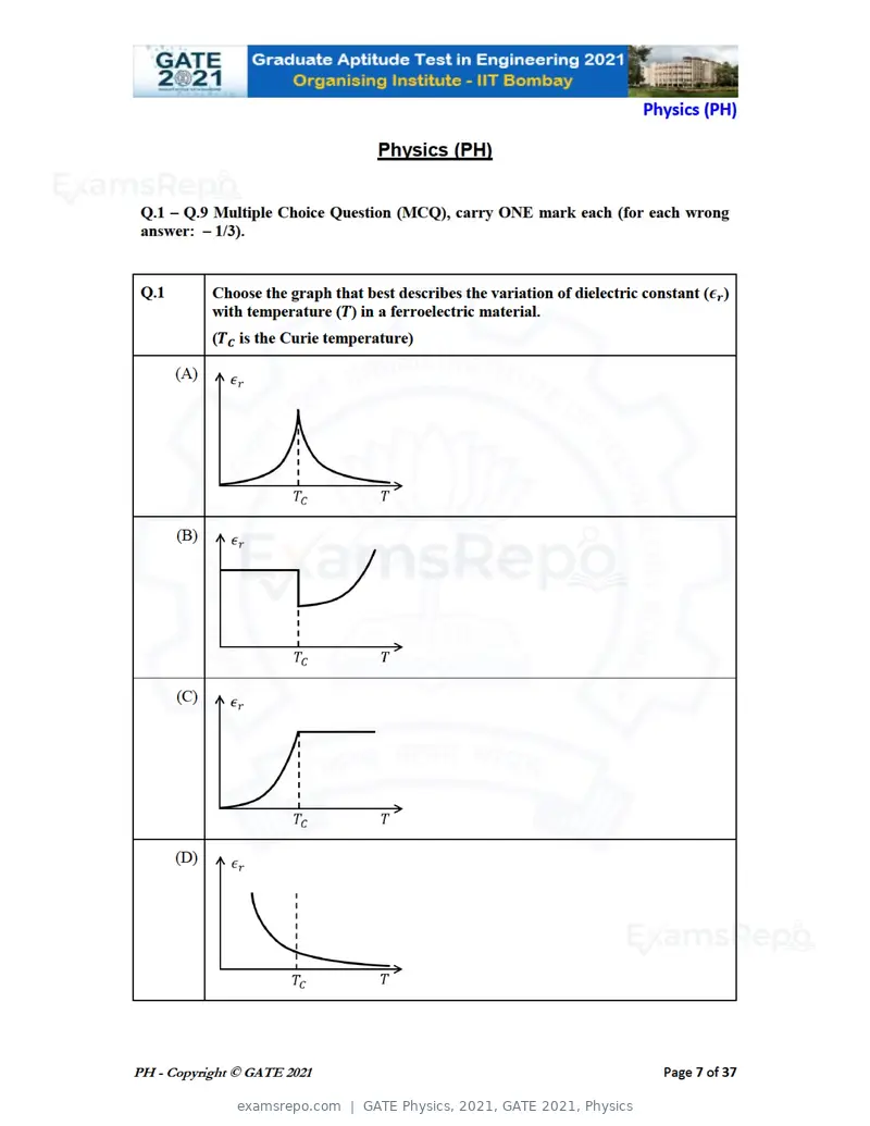 GATE Physics 2021 question paper, GATE 2021, Physics, page 7 of 40