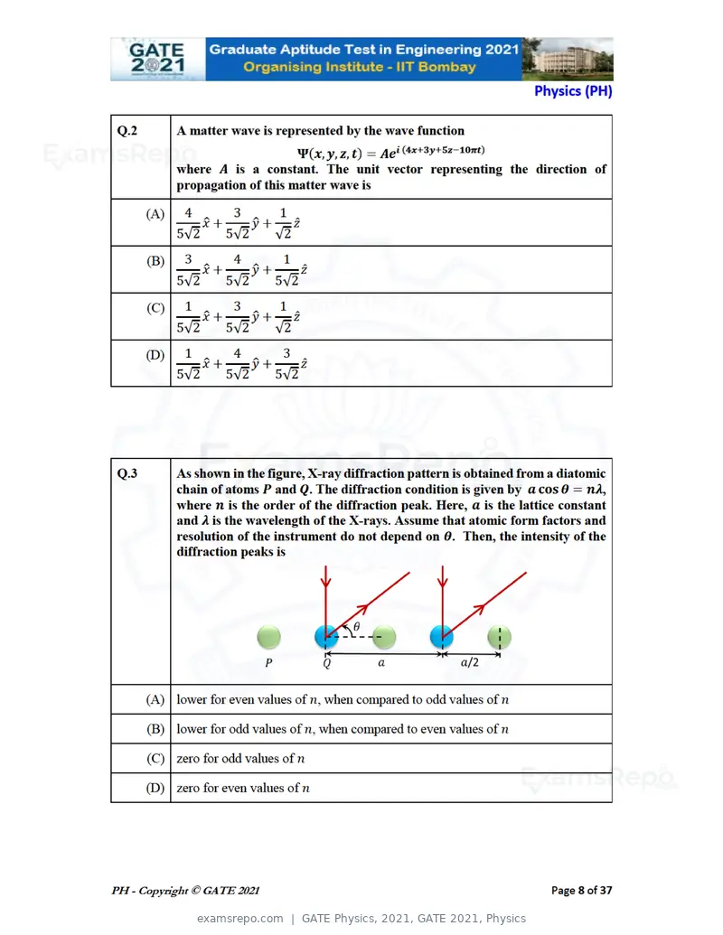 GATE Physics 2021 question paper, GATE 2021, Physics, page 8 of 40