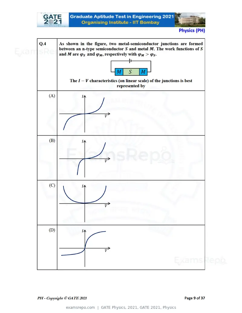 GATE Physics 2021 question paper, GATE 2021, Physics, page 9 of 40