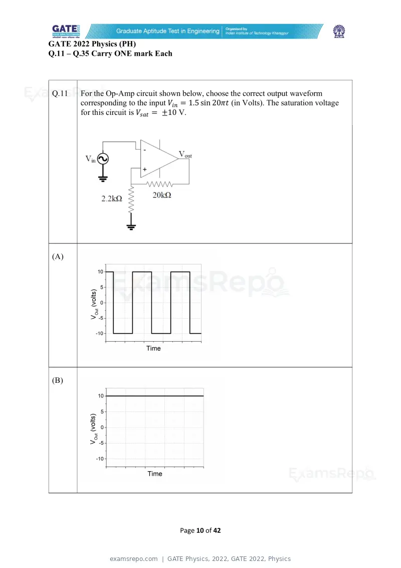 GATE Physics 2022 question paper, GATE 2022, Physics, page 10 of 44