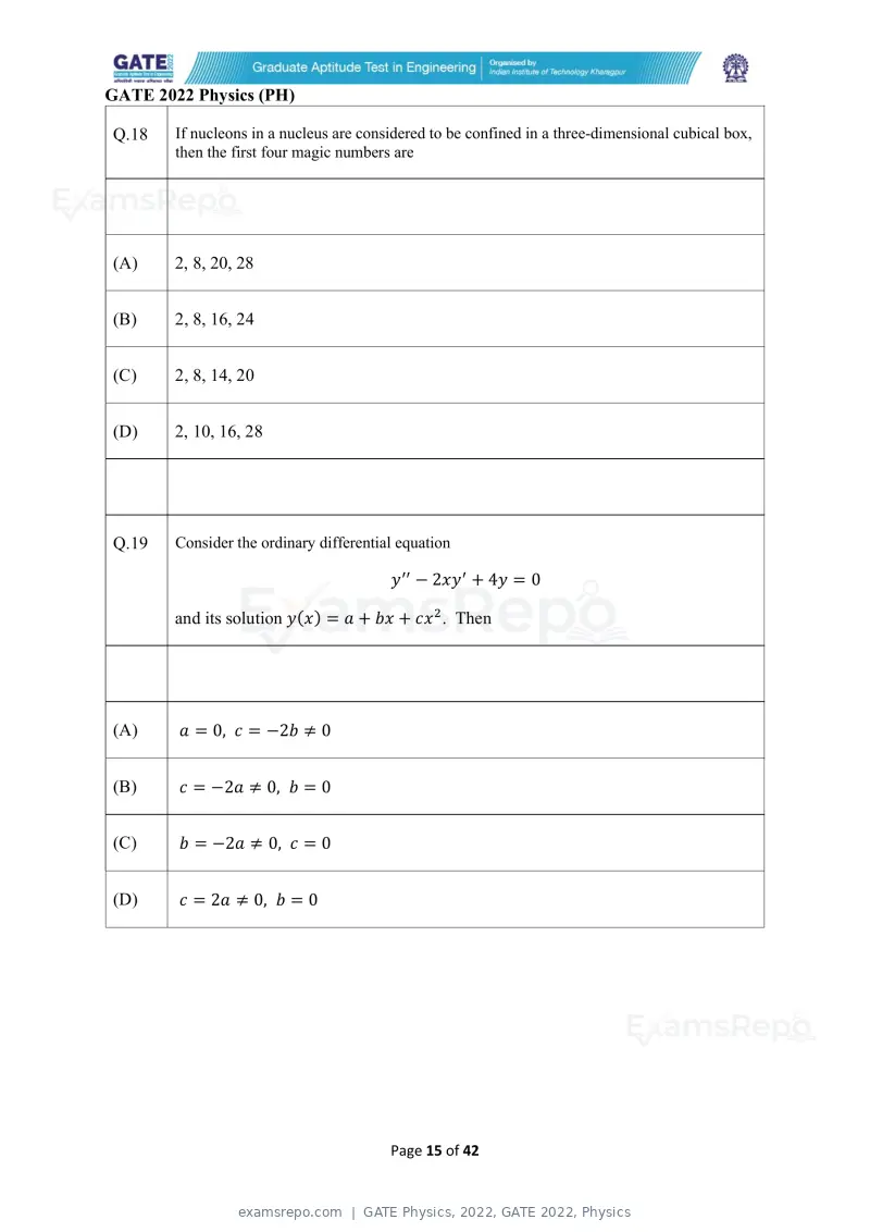 GATE Physics 2022 question paper, GATE 2022, Physics, page 15 of 44