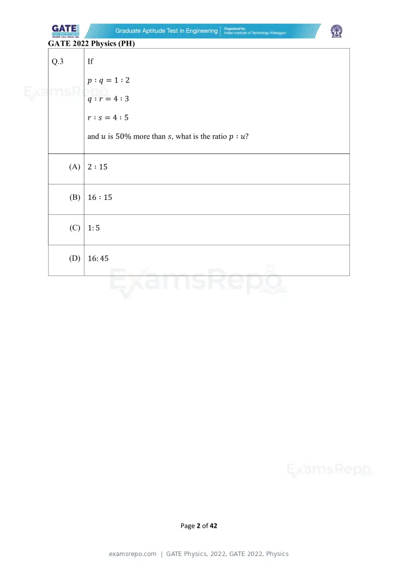 GATE Physics 2022 question paper, GATE 2022, Physics, page 2 of 44