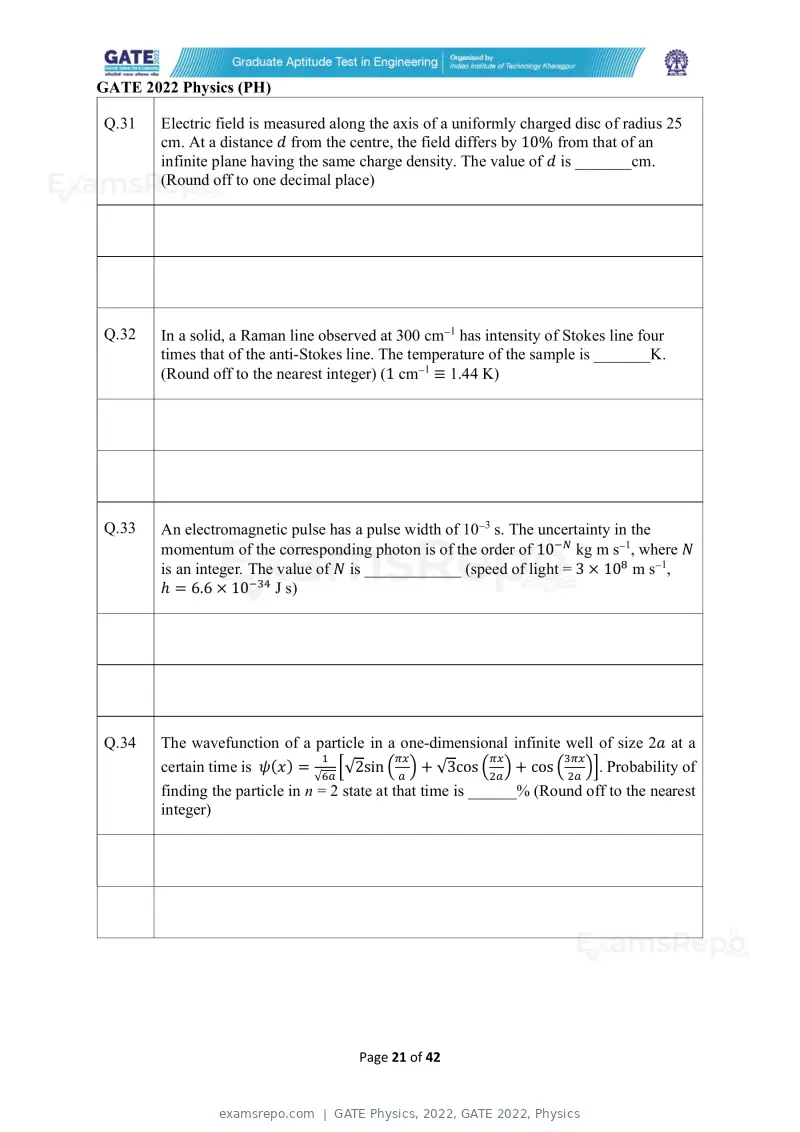 GATE Physics 2022 question paper, GATE 2022, Physics, page 21 of 44