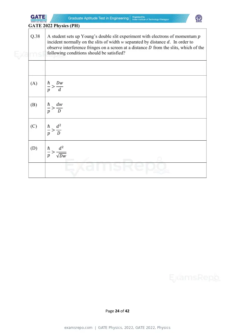GATE Physics 2022 question paper, GATE 2022, Physics, page 24 of 44