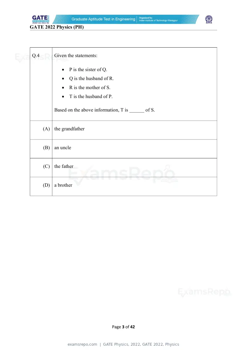 GATE Physics 2022 question paper, GATE 2022, Physics, page 3 of 44