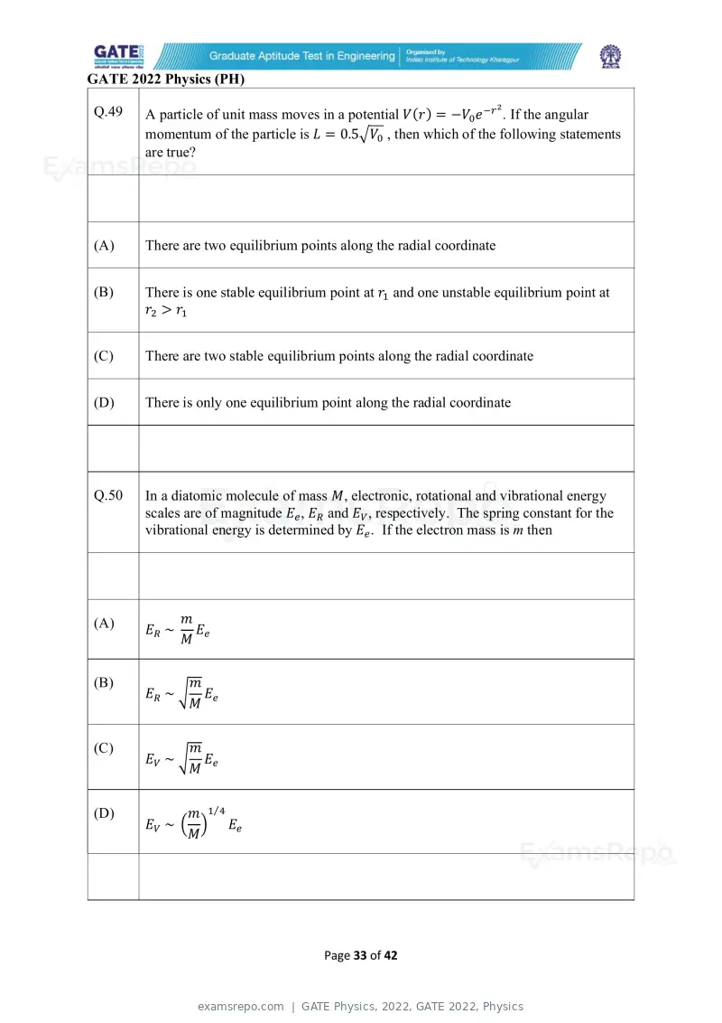 GATE Physics 2022 question paper, GATE 2022, Physics, page 33 of 44