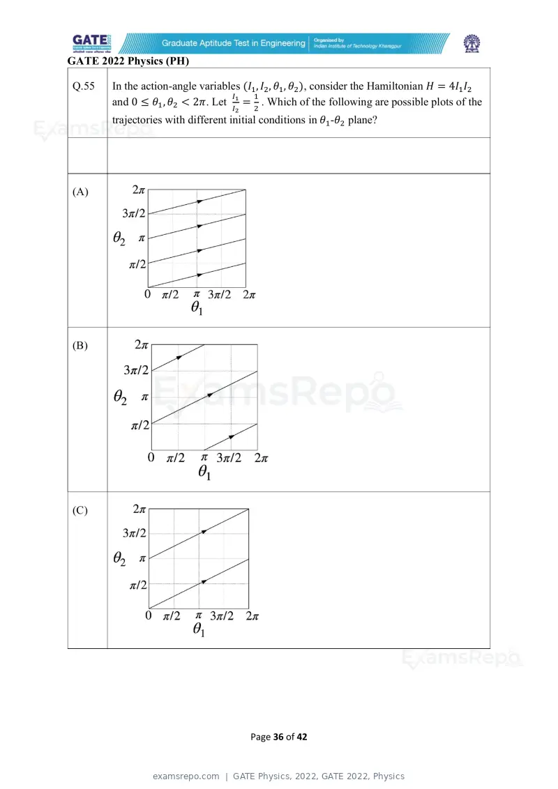 GATE Physics 2022 question paper, GATE 2022, Physics, page 36 of 44