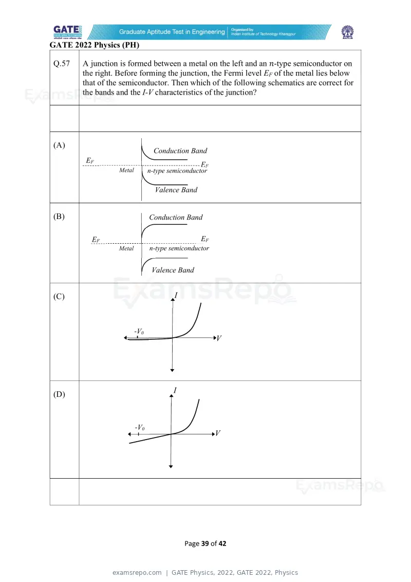 GATE Physics 2022 question paper, GATE 2022, Physics, page 39 of 44