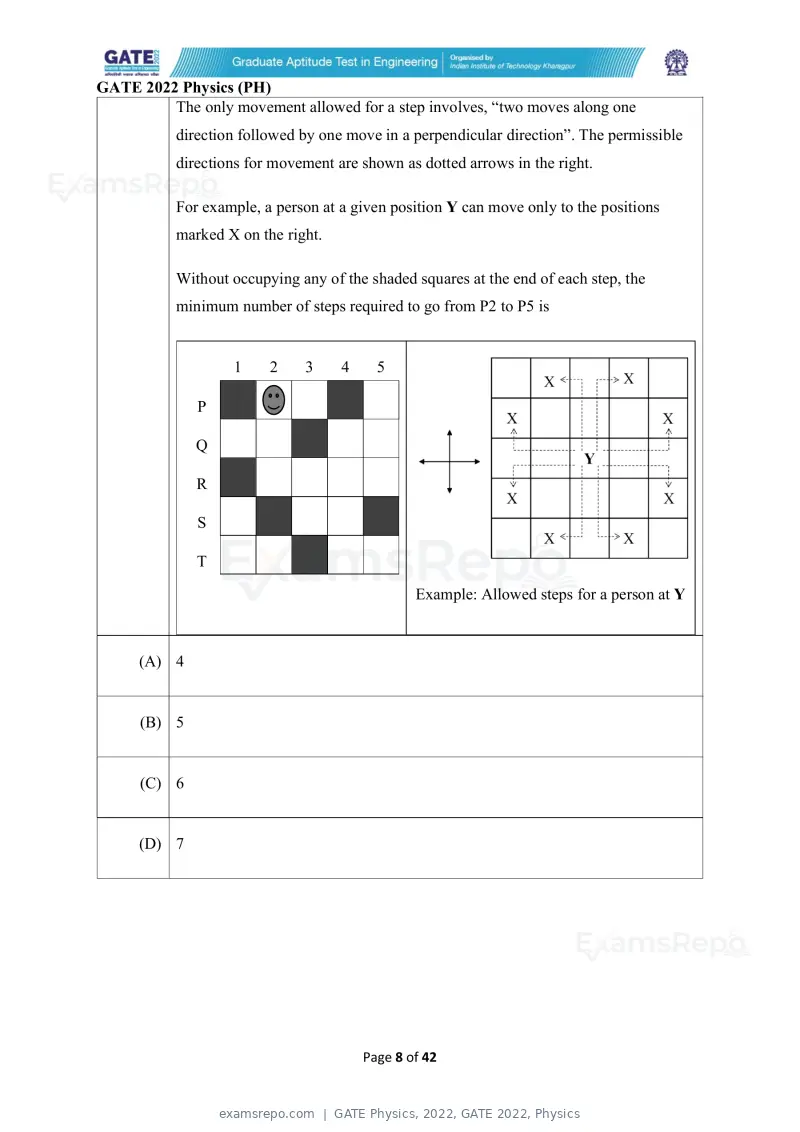 GATE Physics 2022 question paper, GATE 2022, Physics, page 8 of 44