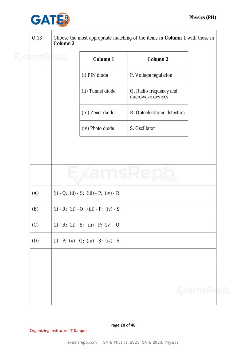 GATE Physics 2023 question paper, GATE 2023, Physics, page 10 of 48