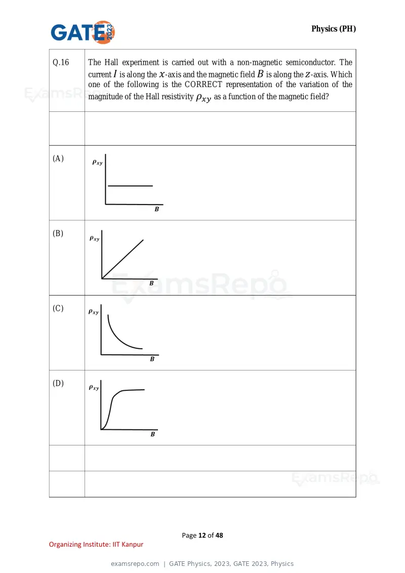 GATE Physics 2023 question paper, GATE 2023, Physics, page 12 of 48