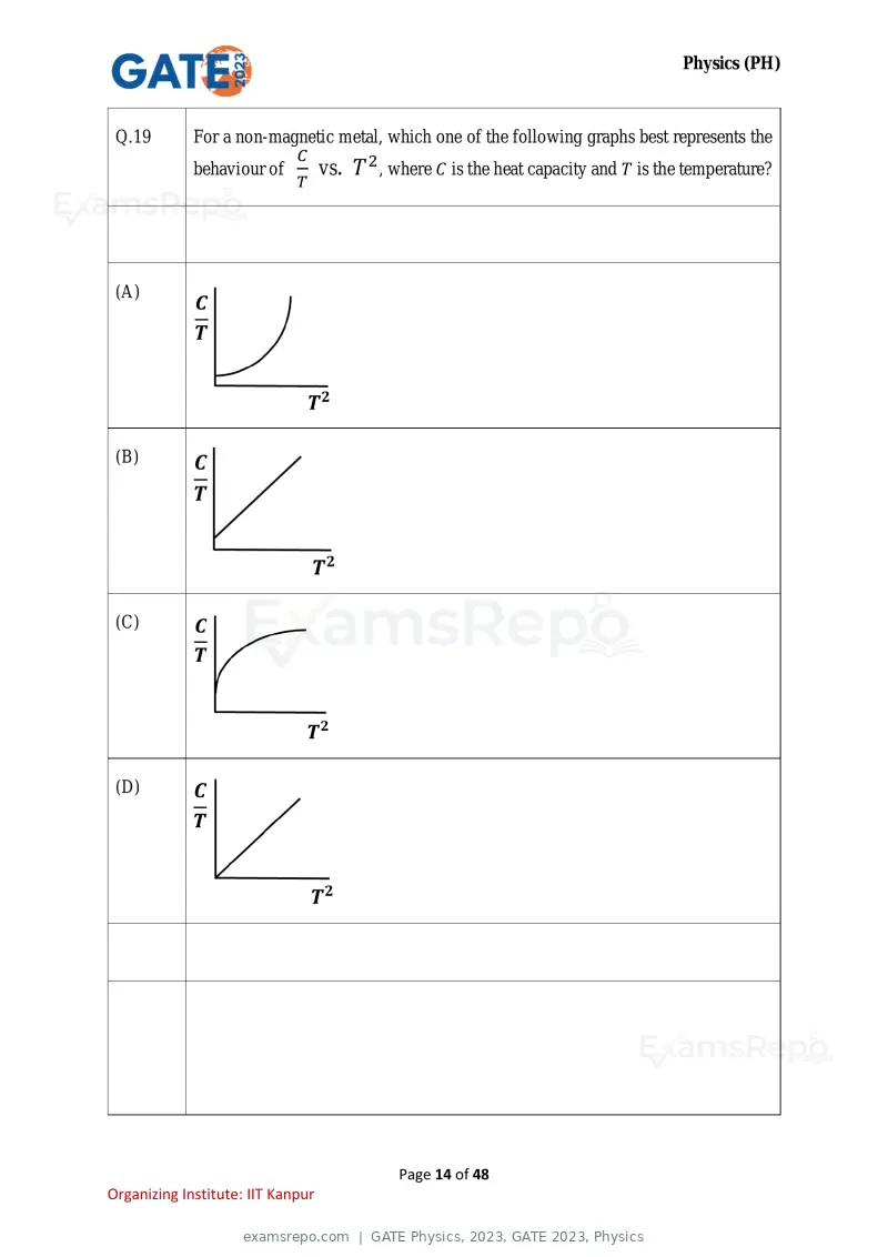 GATE Physics 2023 question paper, GATE 2023, Physics, page 14 of 48