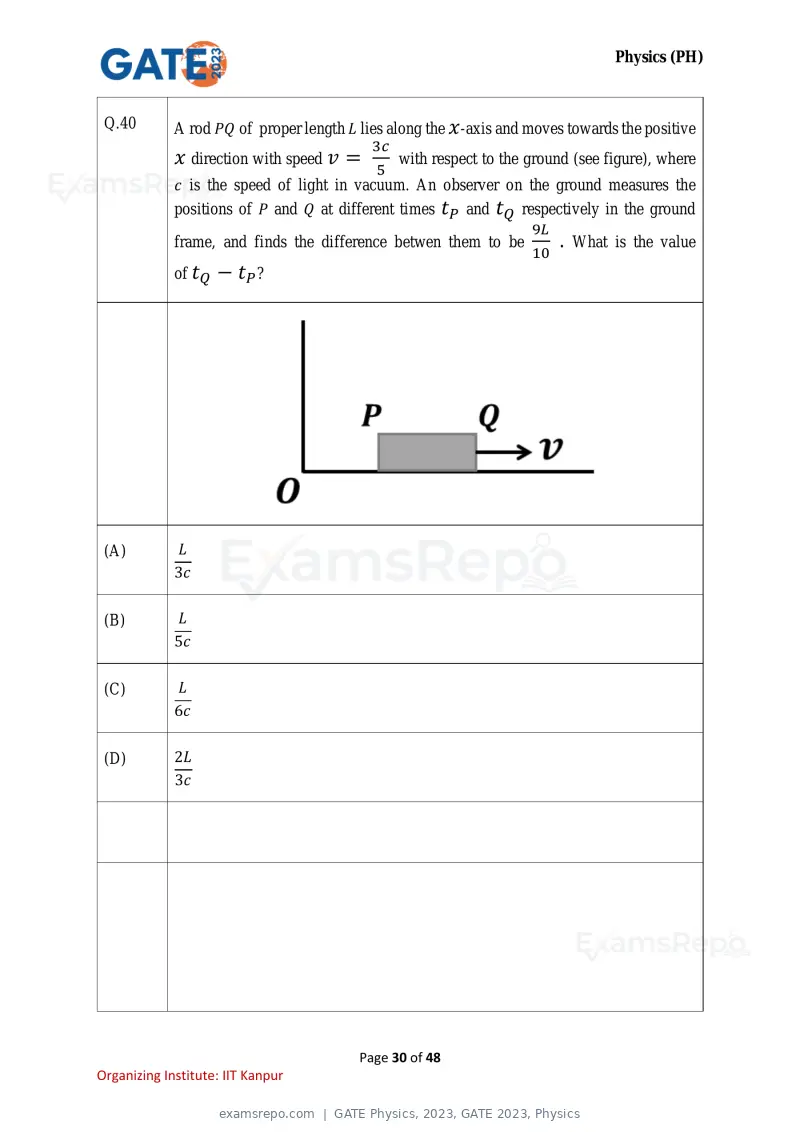 GATE Physics 2023 question paper, GATE 2023, Physics, page 30 of 48