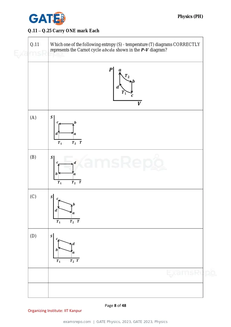 GATE Physics 2023 question paper, GATE 2023, Physics, page 8 of 48