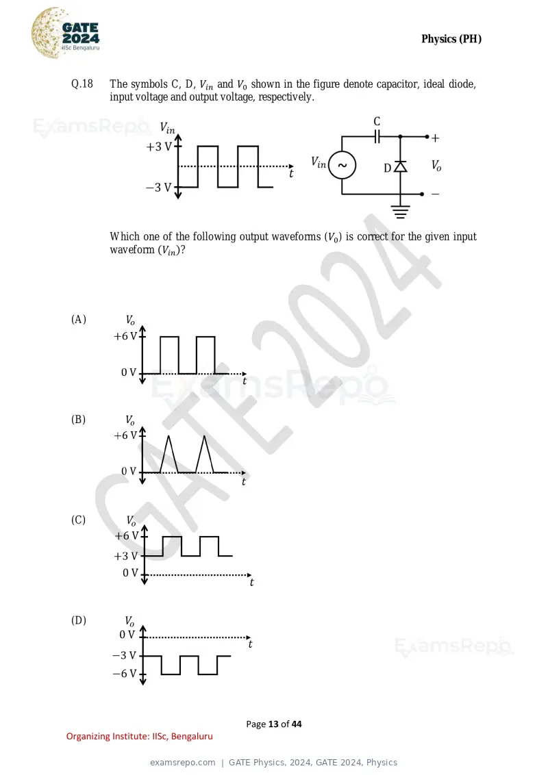 GATE Physics 2024 question paper, GATE 2024, Physics, page 13 of 44