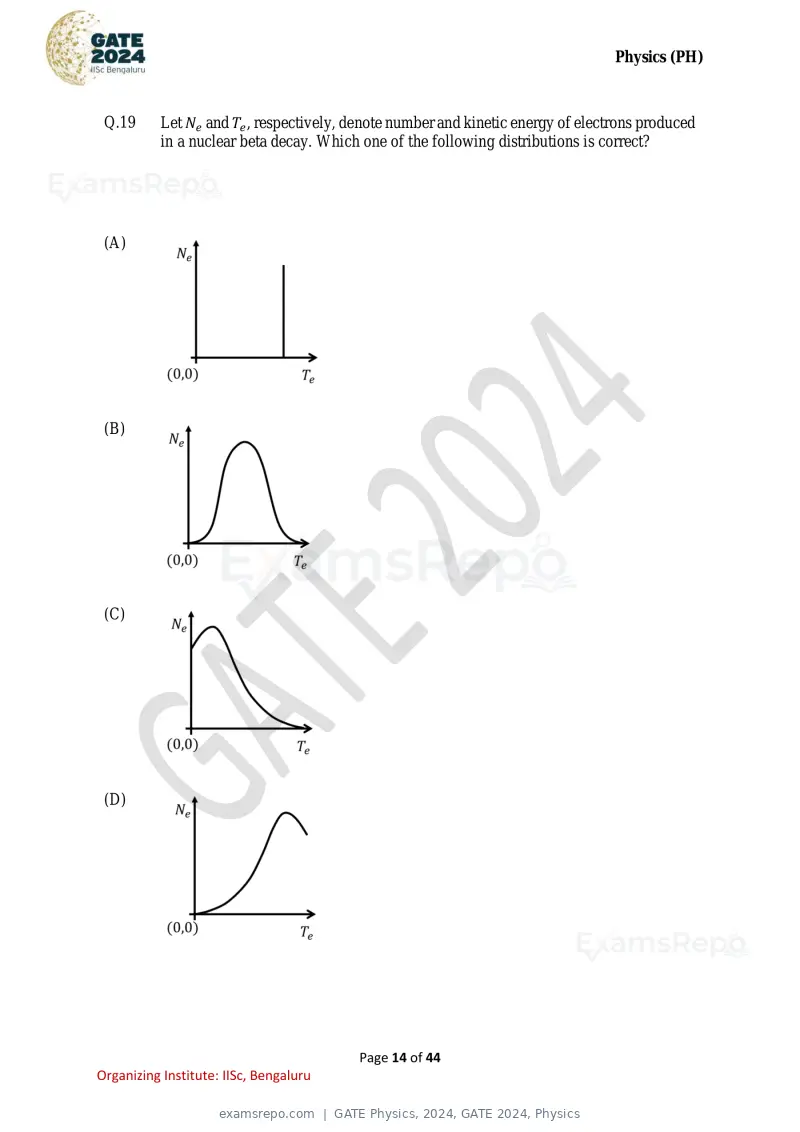 GATE Physics 2024 question paper, GATE 2024, Physics, page 14 of 44