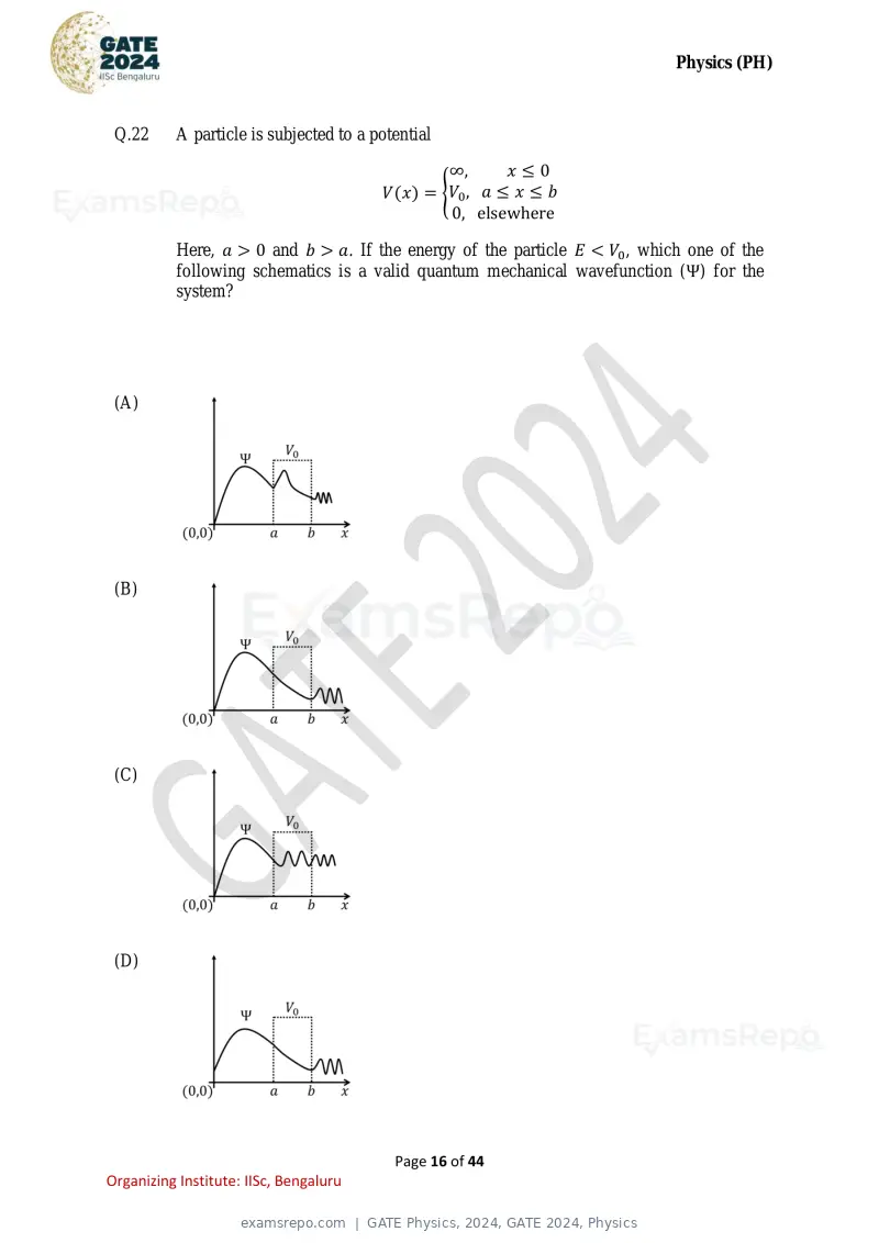 GATE Physics 2024 question paper, GATE 2024, Physics, page 16 of 44