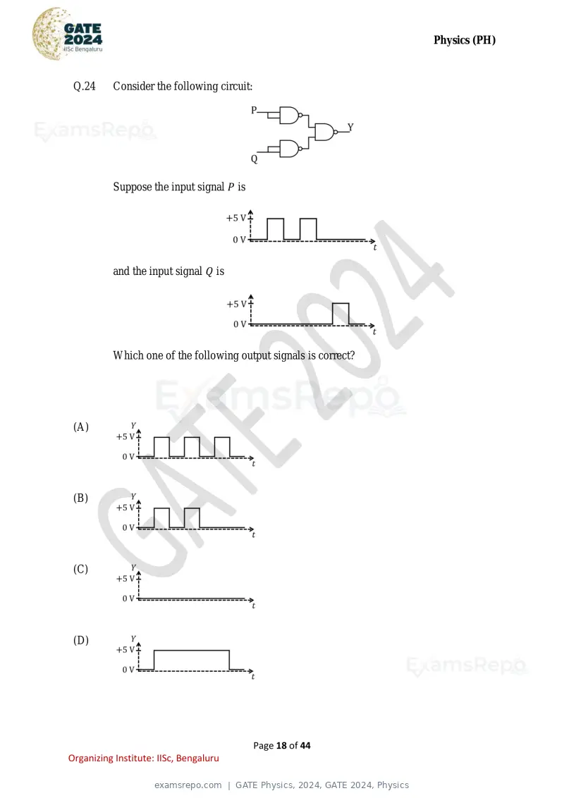 GATE Physics 2024 question paper, GATE 2024, Physics, page 18 of 44