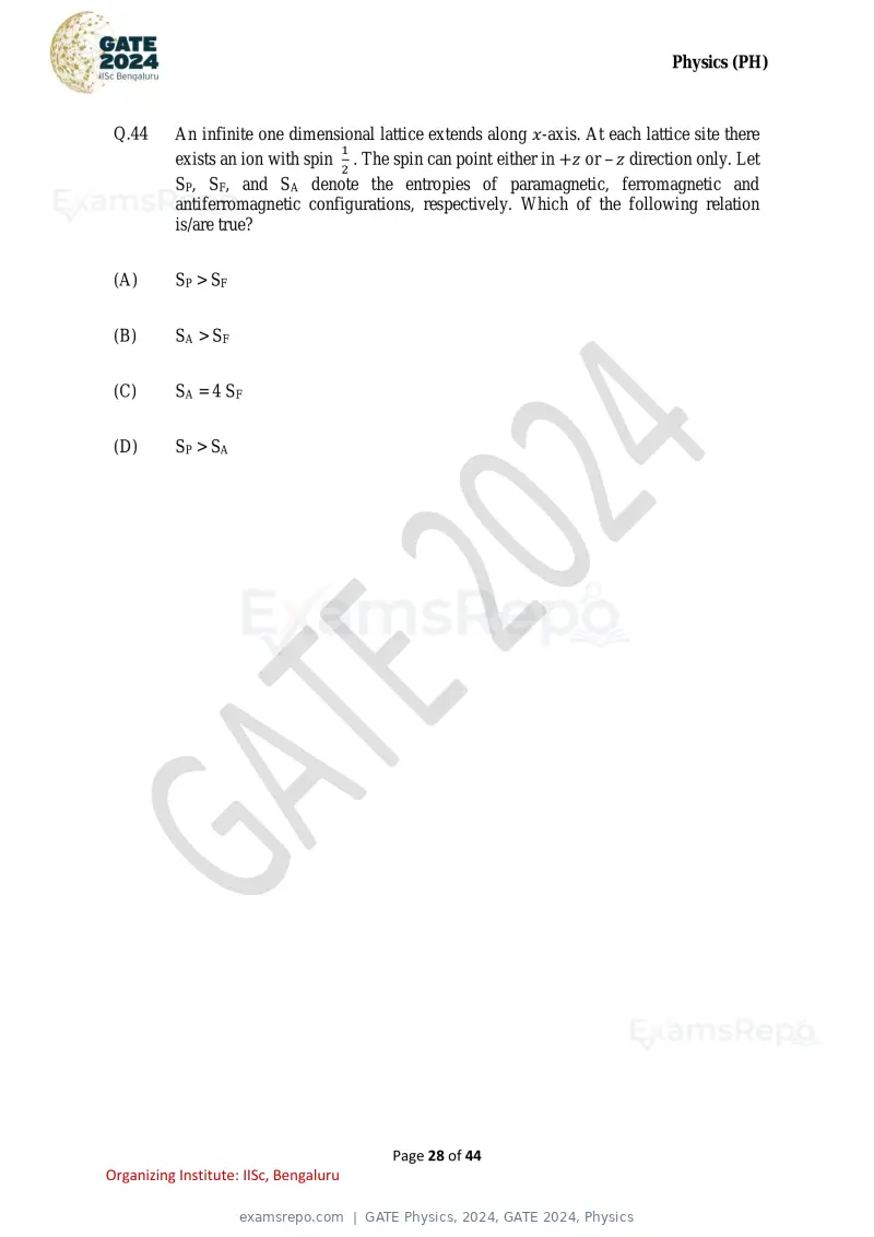 GATE Physics 2024 question paper, GATE 2024, Physics, page 28 of 44
