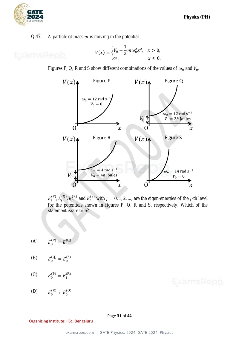 GATE Physics 2024 question paper, GATE 2024, Physics, page 31 of 44