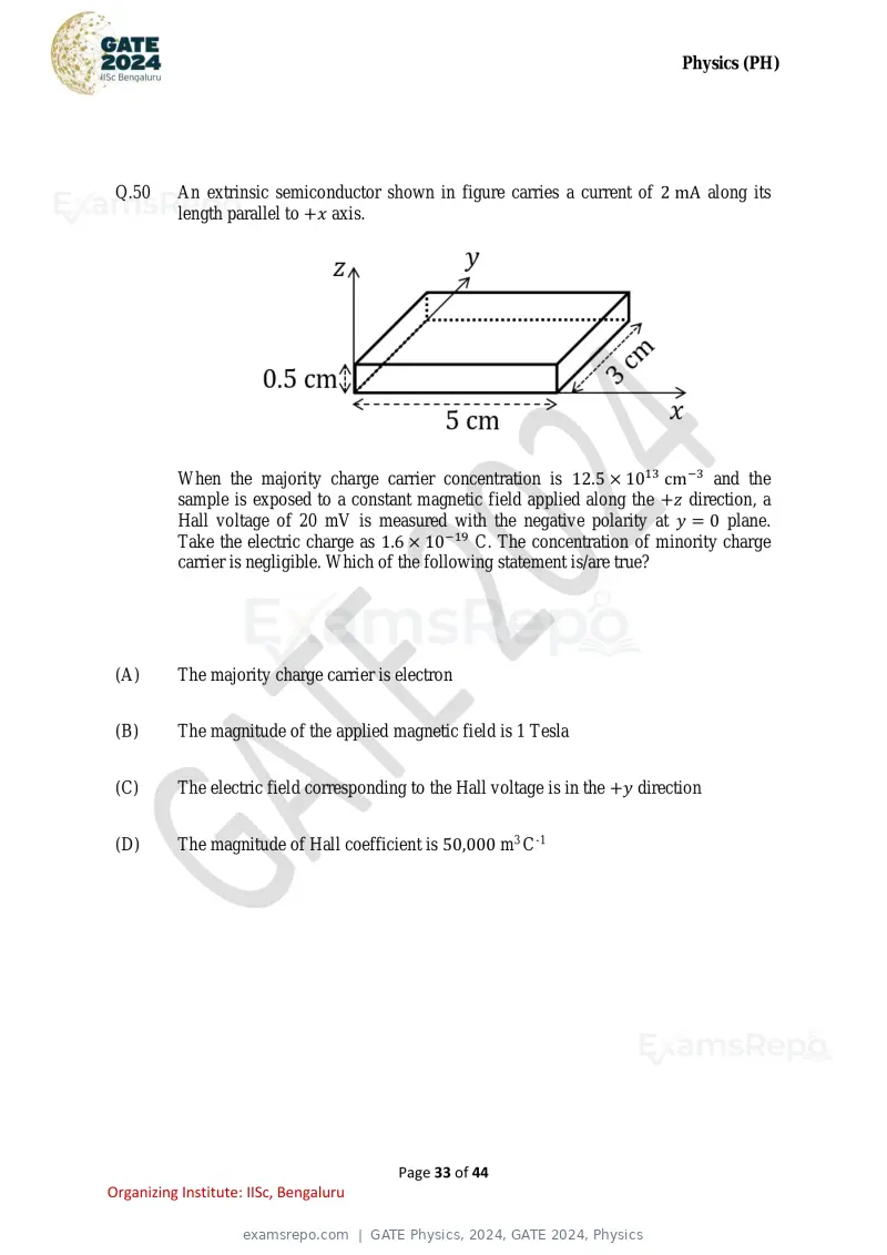 GATE Physics 2024 question paper, GATE 2024, Physics, page 33 of 44