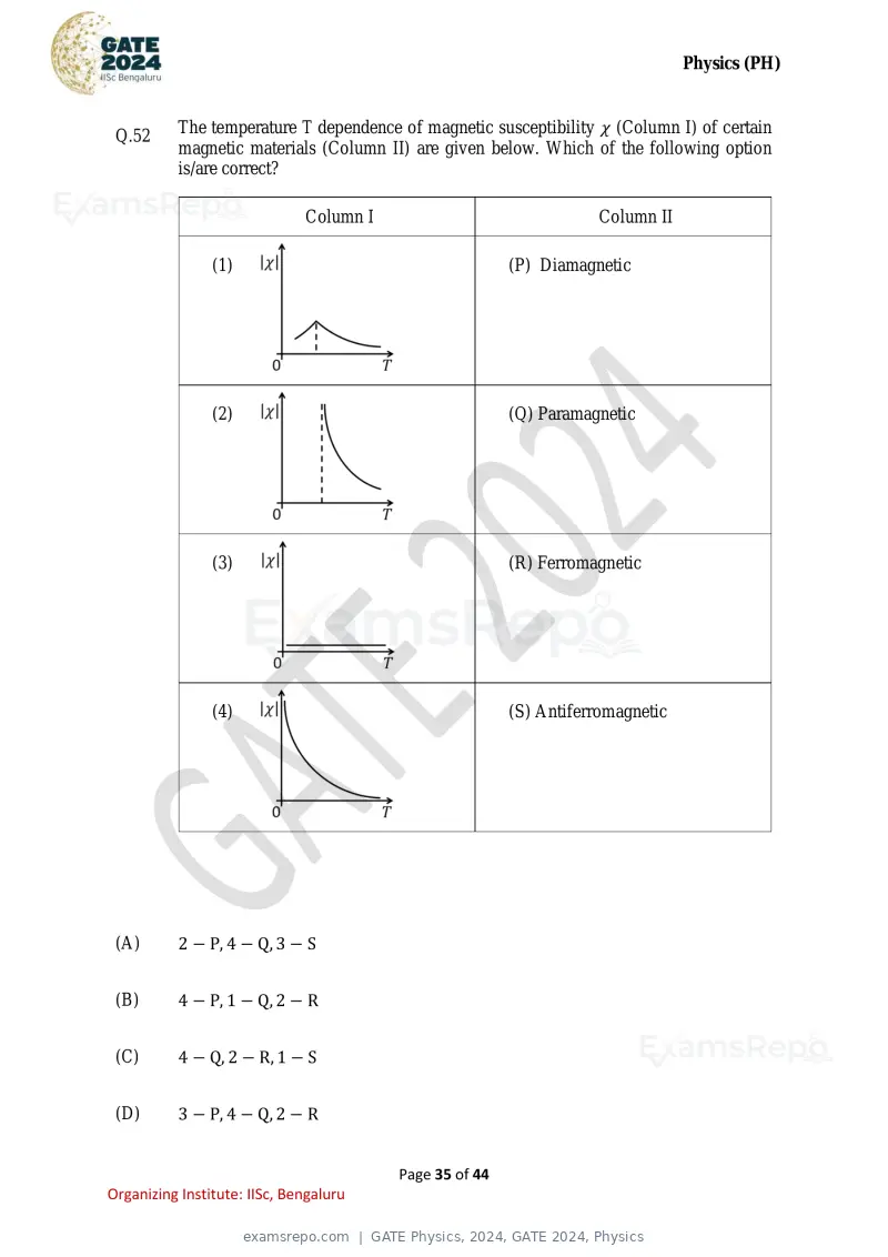 GATE Physics 2024 question paper, GATE 2024, Physics, page 35 of 44