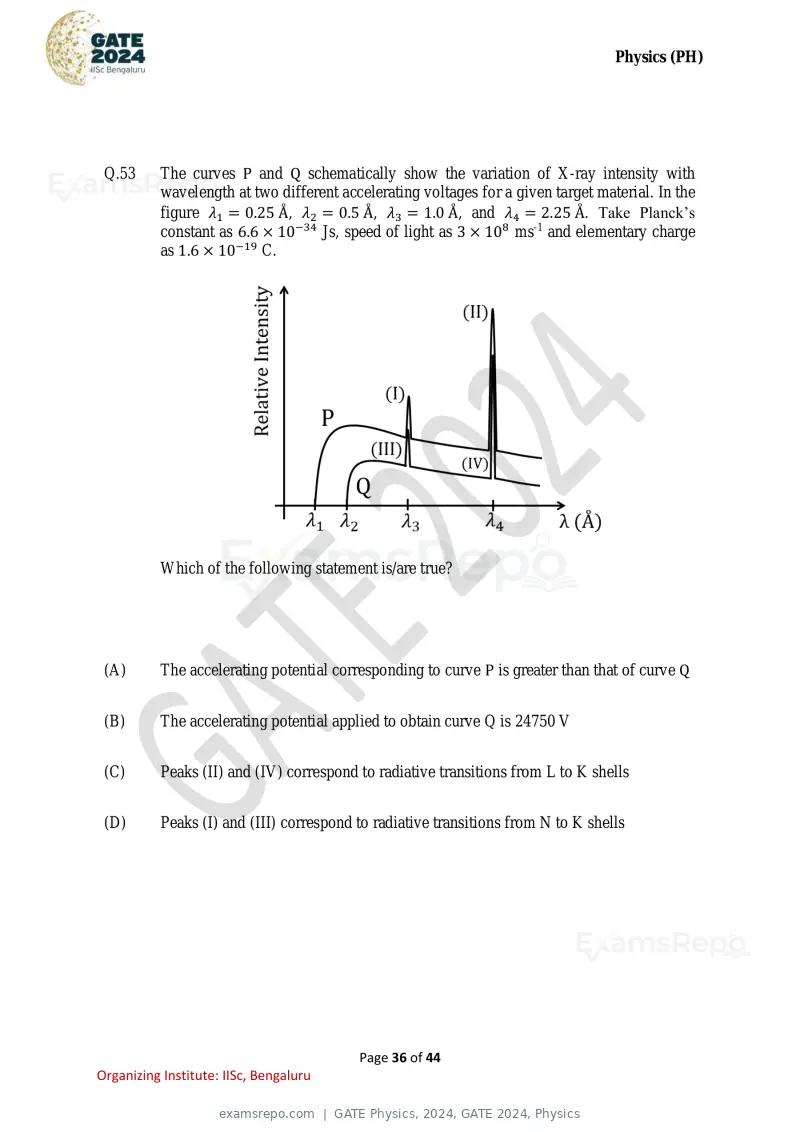GATE Physics 2024 question paper, GATE 2024, Physics, page 36 of 44