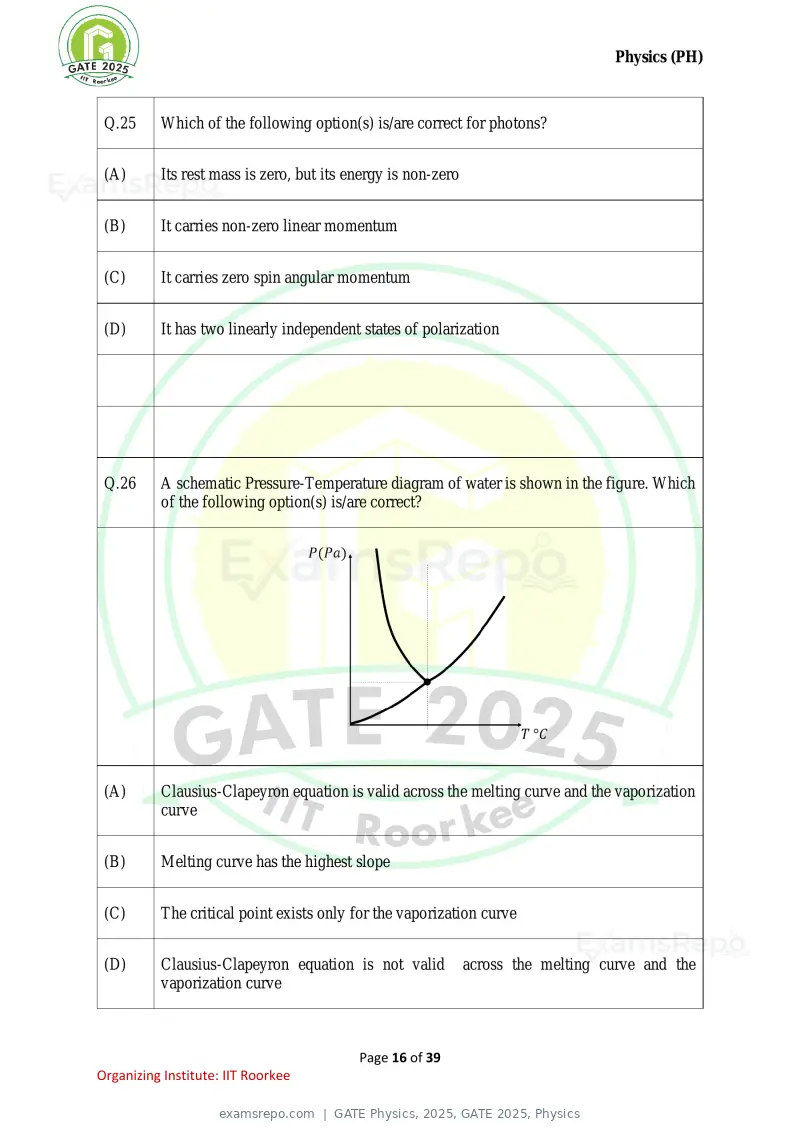 GATE Physics 2025 question paper, GATE 2025, Physics, page 16 of 39