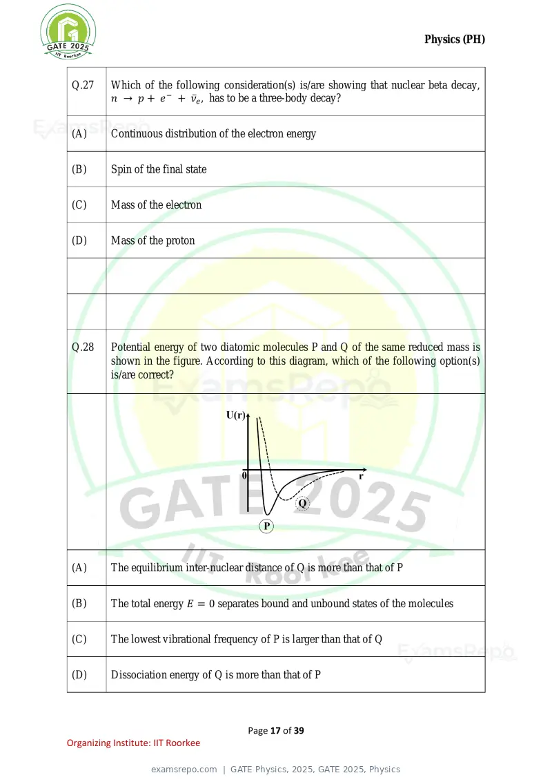 GATE Physics 2025 question paper, GATE 2025, Physics, page 17 of 39