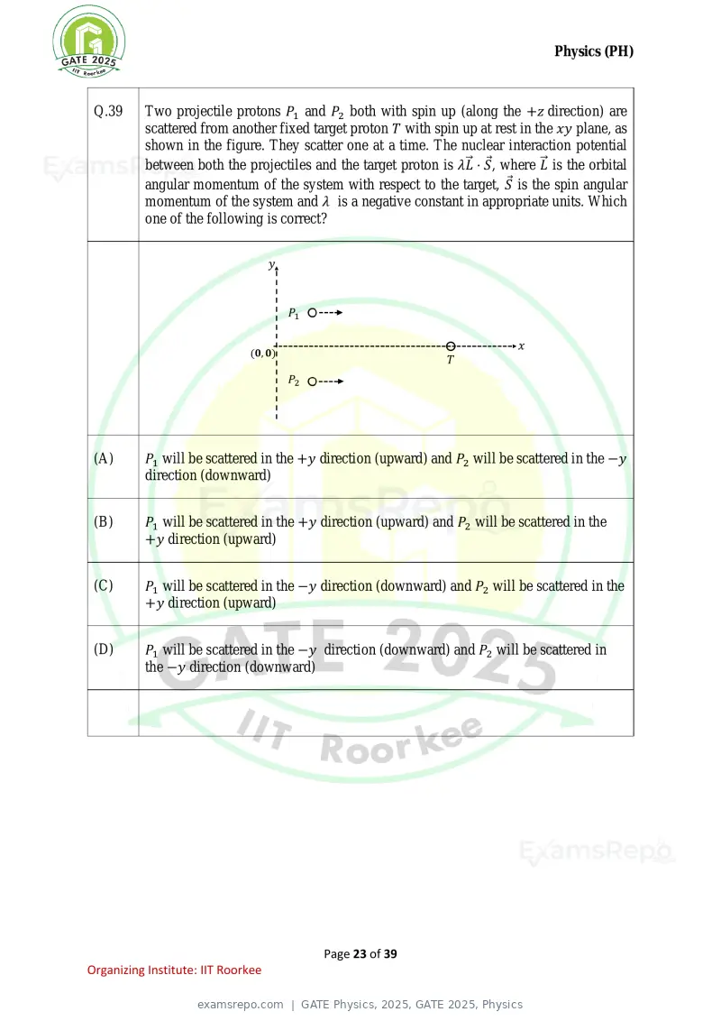 GATE Physics 2025 question paper, GATE 2025, Physics, page 23 of 39