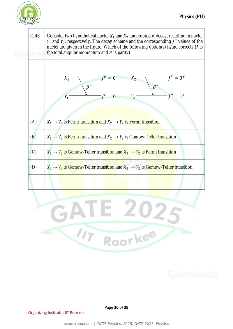 GATE Physics 2025 question paper, GATE 2025, Physics, page 30 of 39