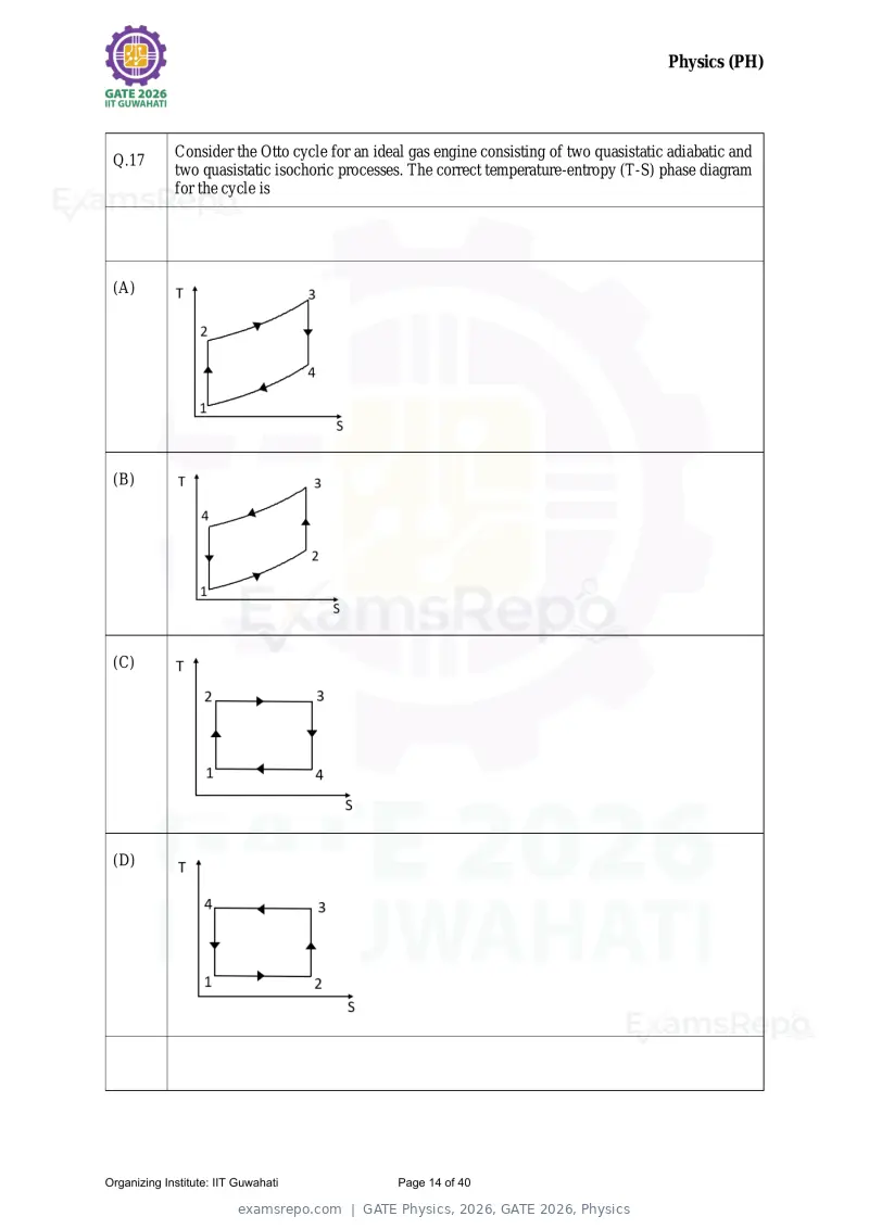 GATE Physics 2026 question paper, GATE 2026, Physics, page 14 of 40