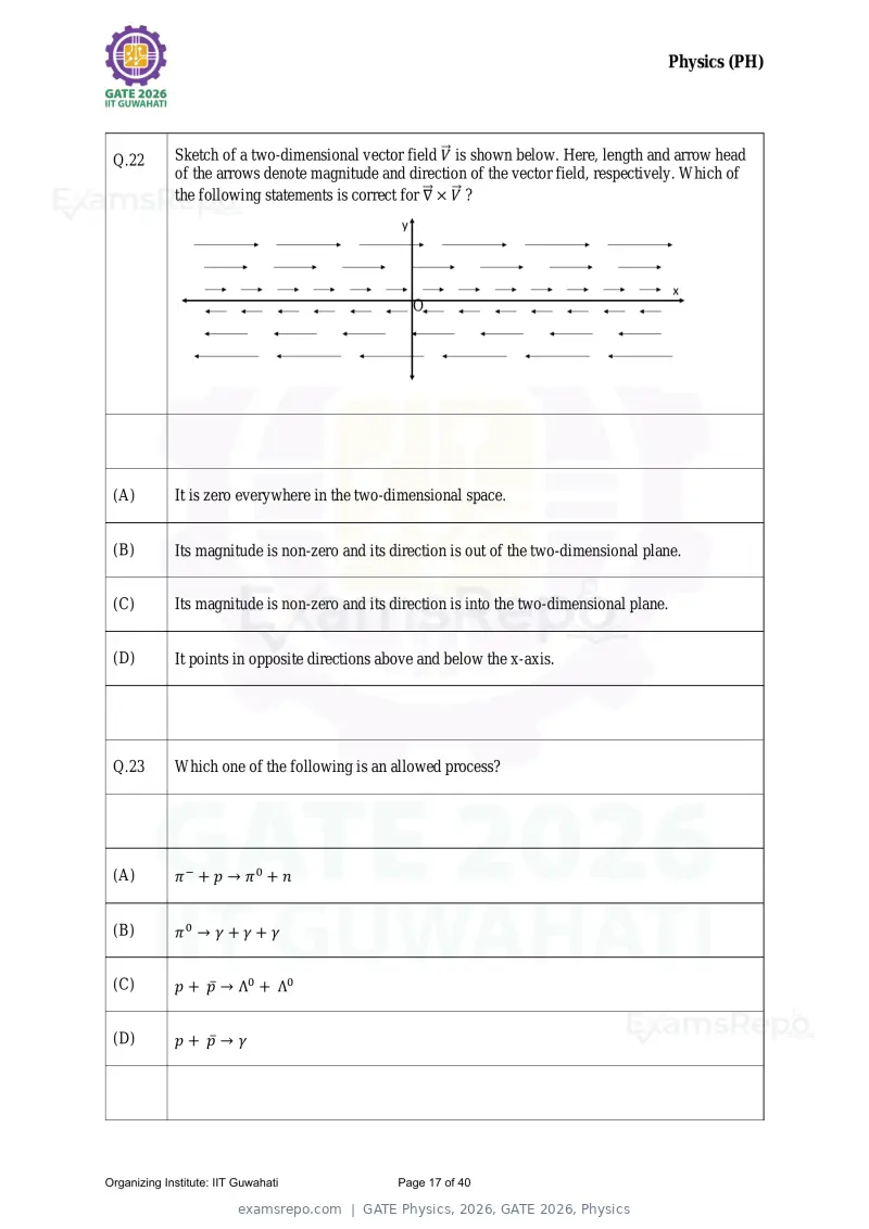 GATE Physics 2026 question paper, GATE 2026, Physics, page 17 of 40