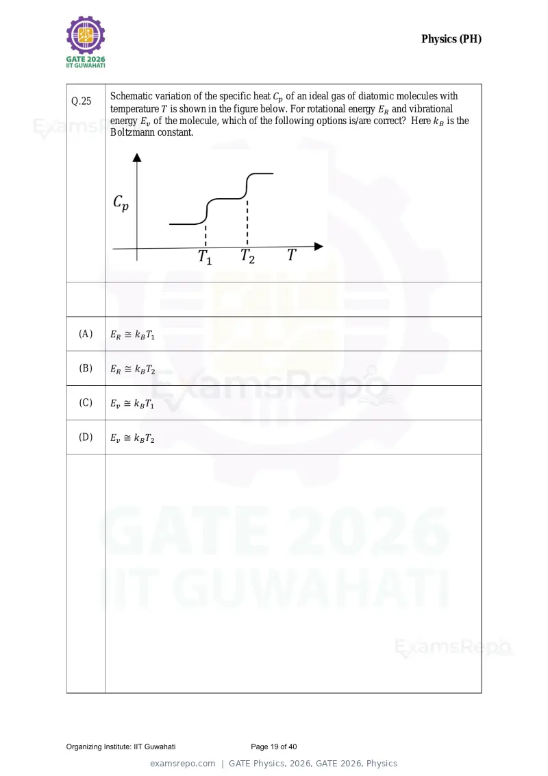 GATE Physics 2026 question paper, GATE 2026, Physics, page 19 of 40