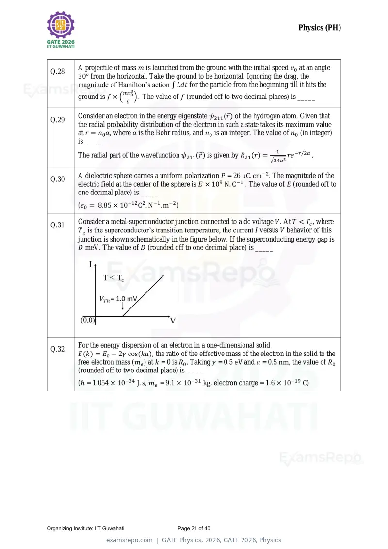 GATE Physics 2026 question paper, GATE 2026, Physics, page 21 of 40