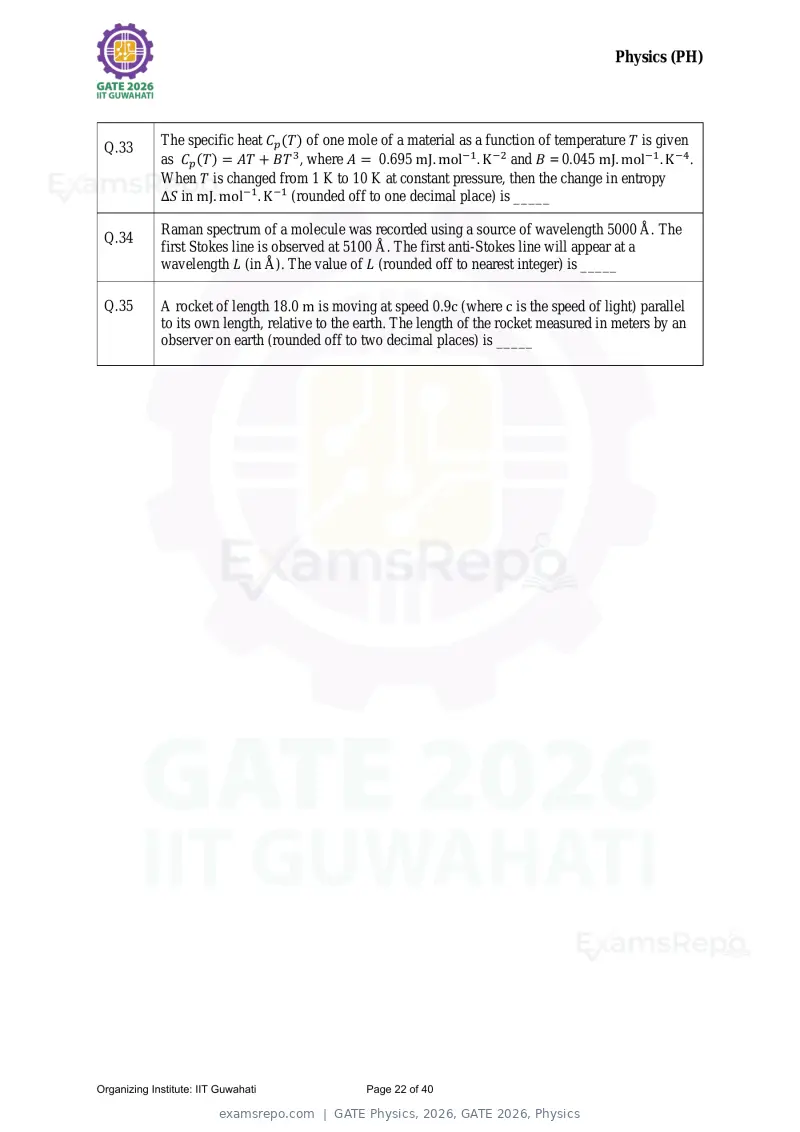 GATE Physics 2026 question paper, GATE 2026, Physics, page 22 of 40