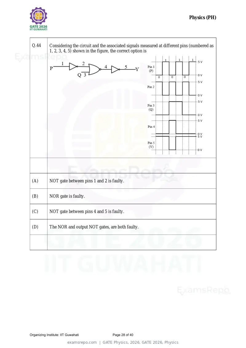 GATE Physics 2026 question paper, GATE 2026, Physics, page 28 of 40