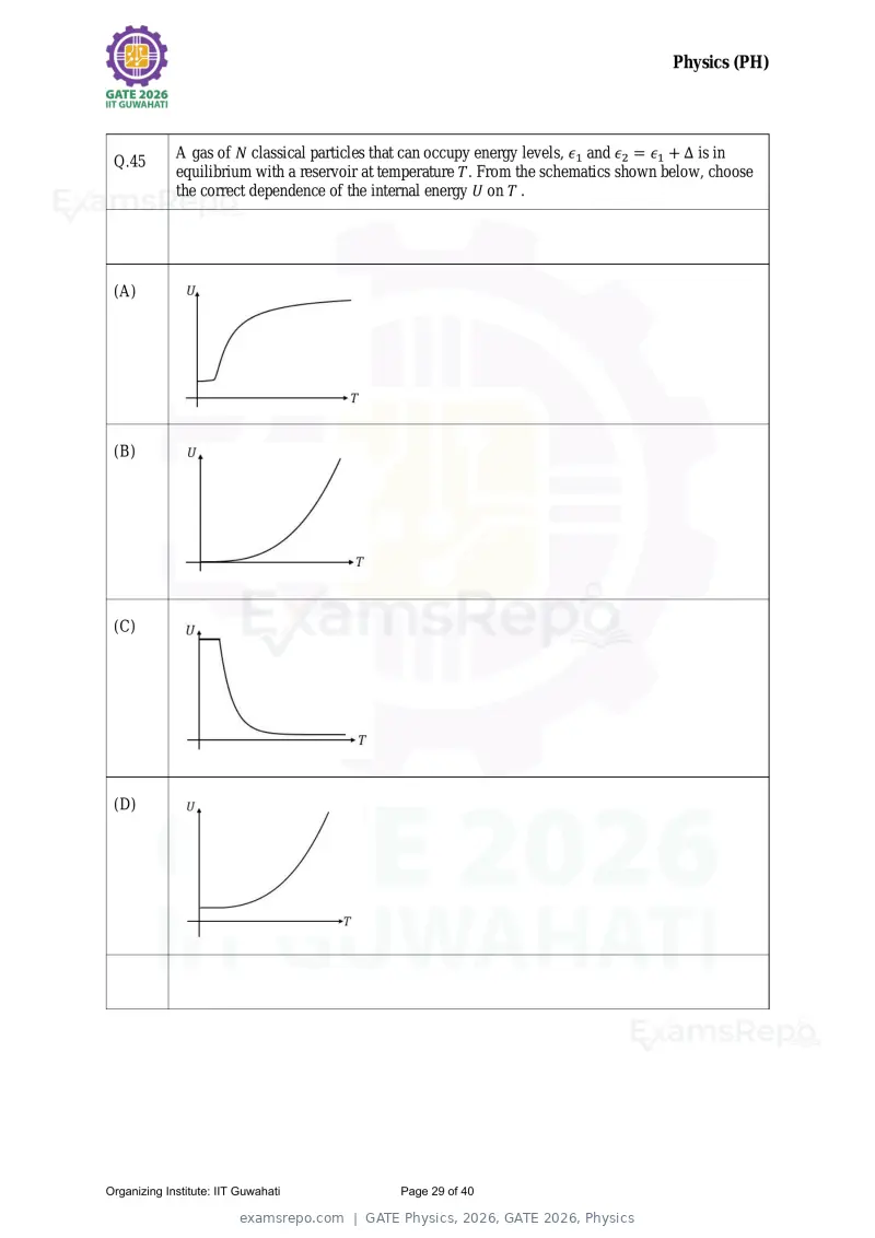 GATE Physics 2026 question paper, GATE 2026, Physics, page 29 of 40
