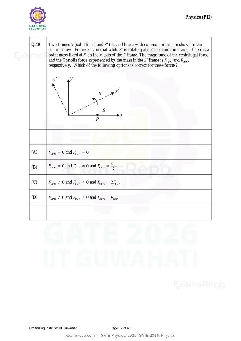 GATE Physics 2026 question paper, GATE 2026, Physics, page 32 of 40