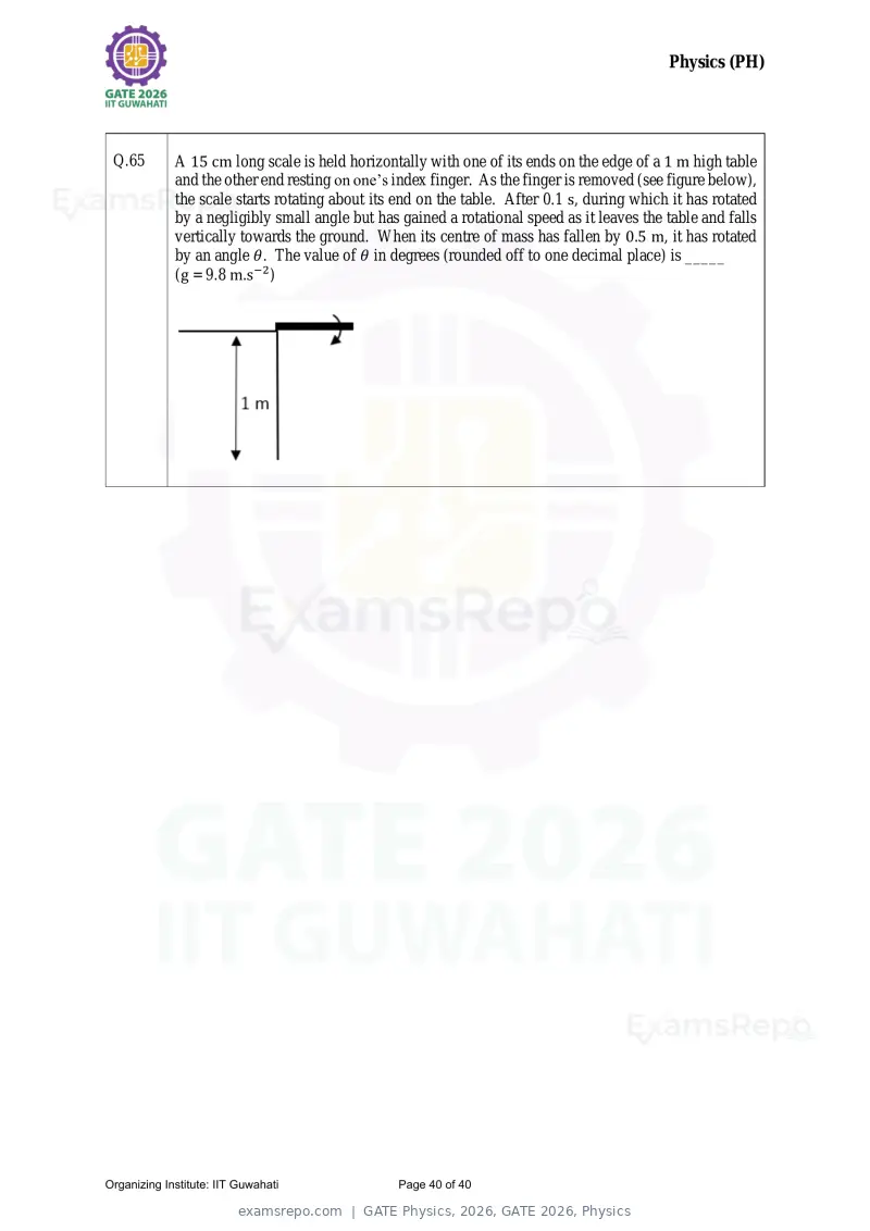 GATE Physics 2026 question paper, GATE 2026, Physics, page 40 of 40