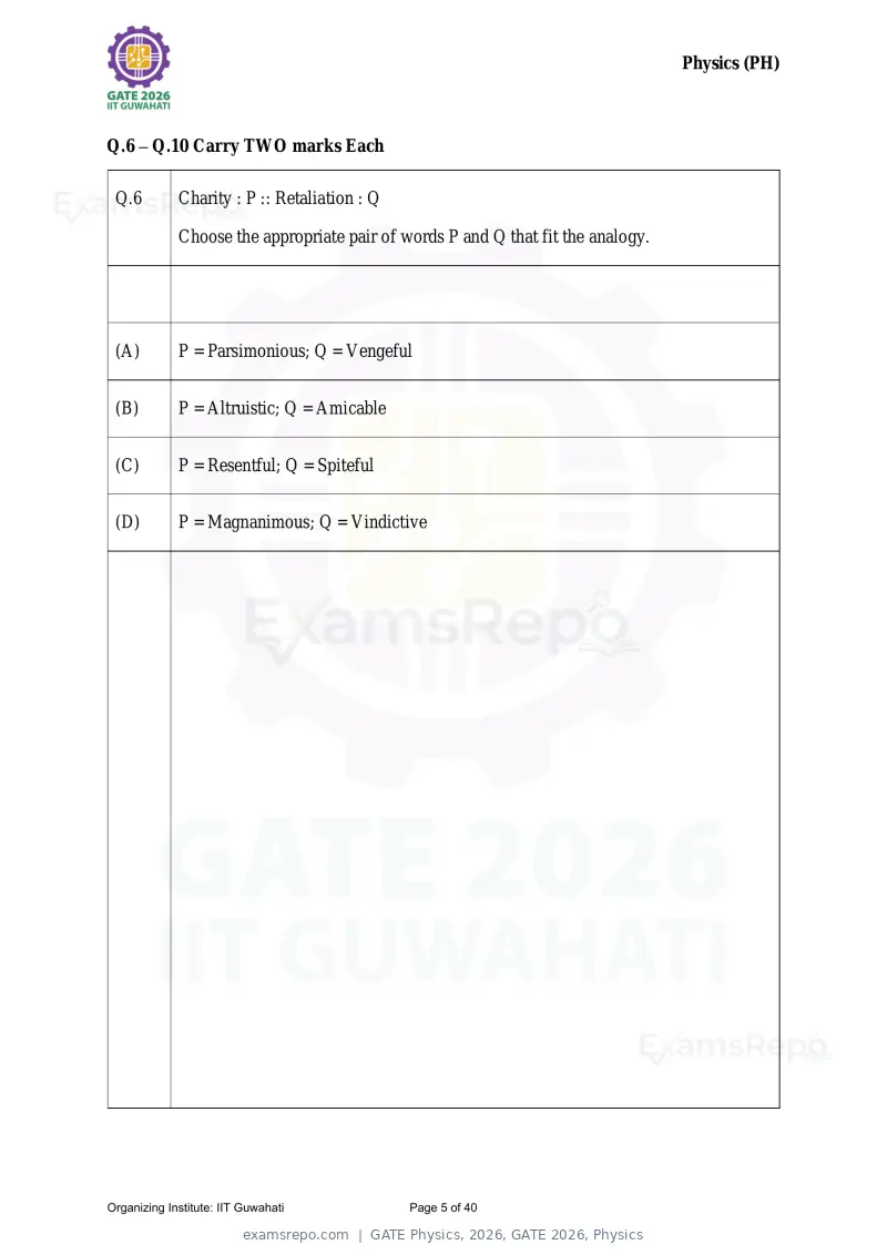 GATE Physics 2026 question paper, GATE 2026, Physics, page 5 of 40