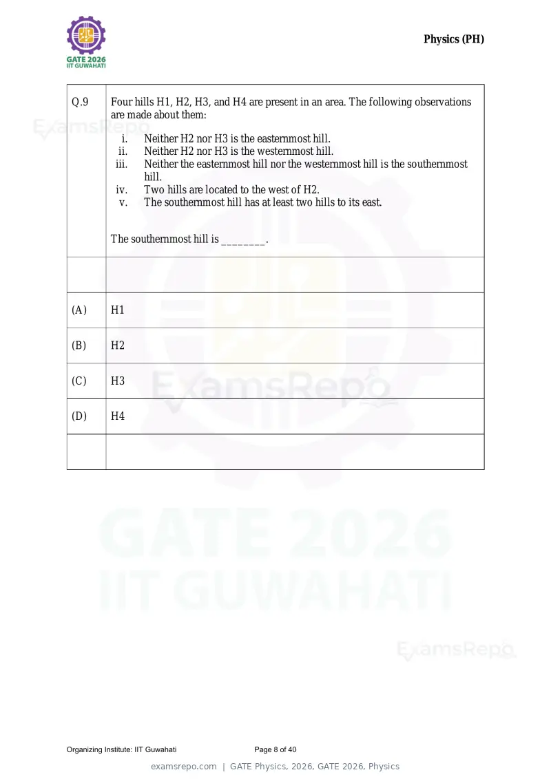 GATE Physics 2026 question paper, GATE 2026, Physics, page 8 of 40