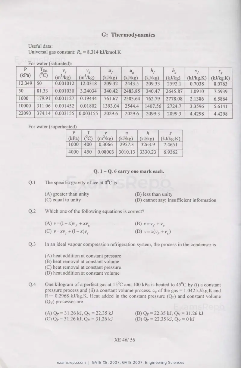 GATE XE 2007 question paper, GATE 2007, Engineering Sciences, page 46 of 50