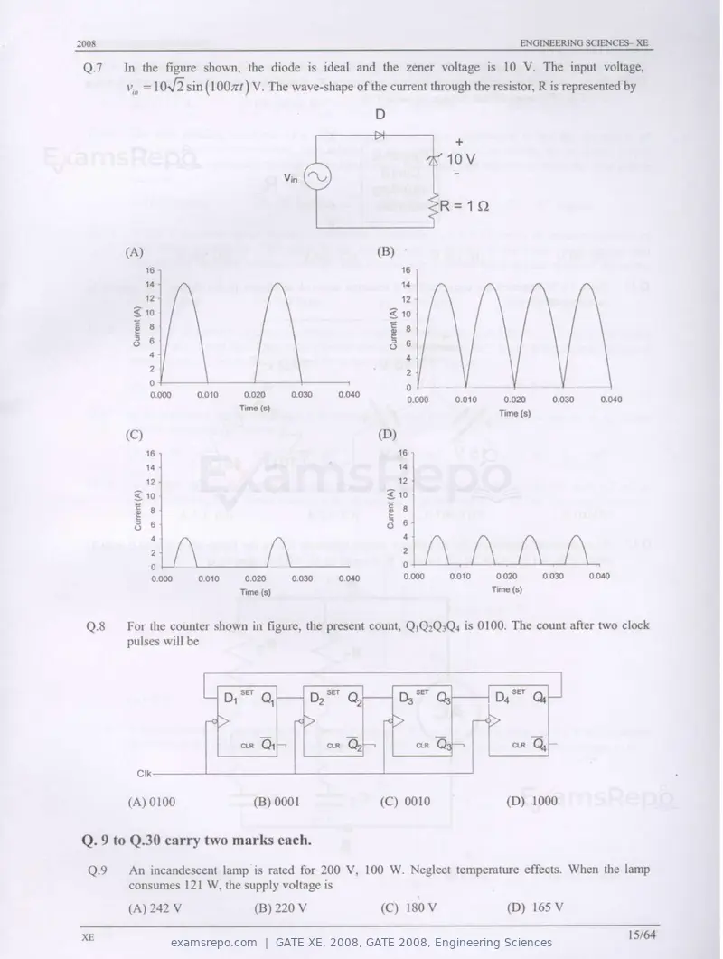 GATE XE 2008 question paper, GATE 2008, Engineering Sciences, page 15 of 60