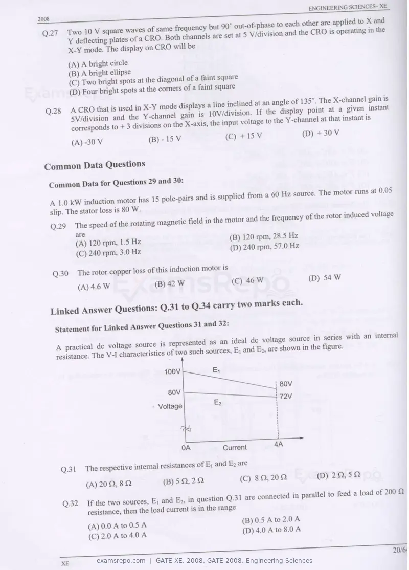 GATE XE 2008 question paper, GATE 2008, Engineering Sciences, page 20 of 60