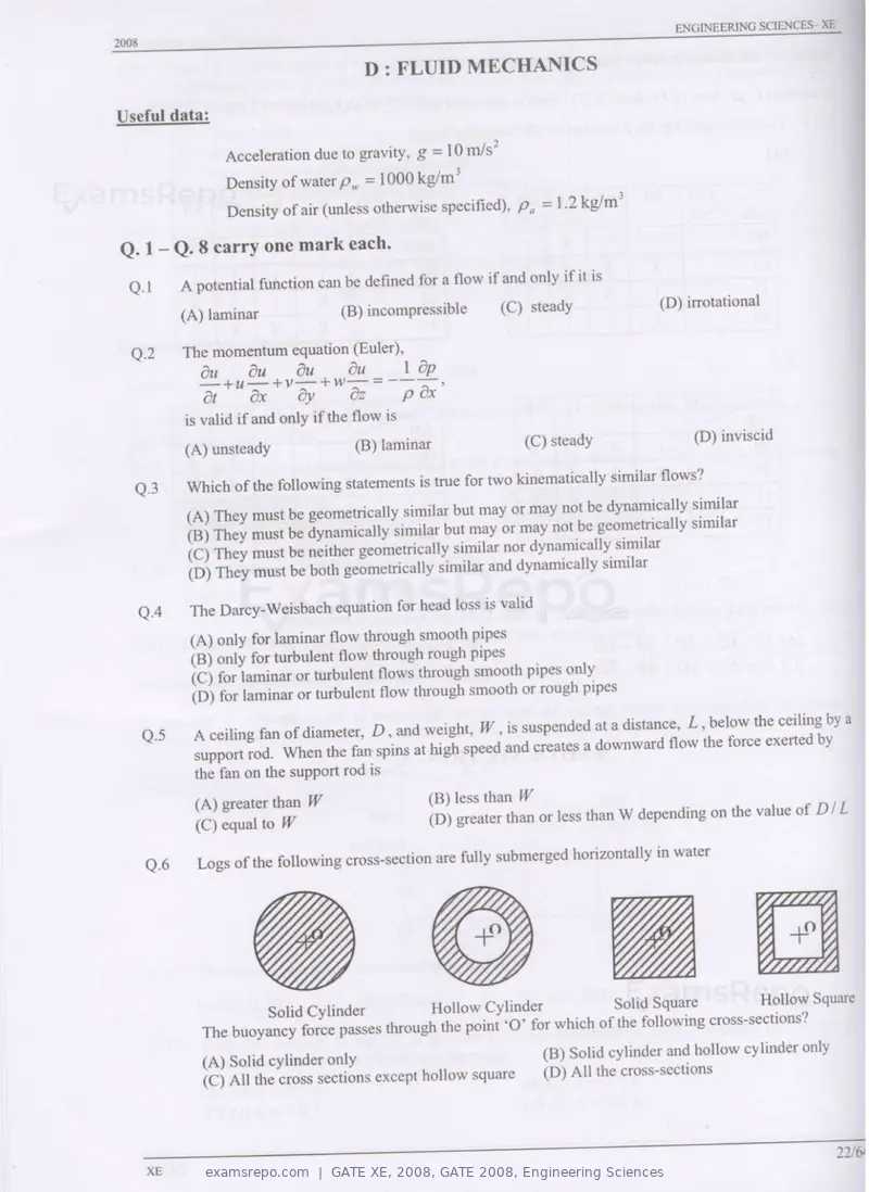 GATE XE 2008 question paper, GATE 2008, Engineering Sciences, page 22 of 60