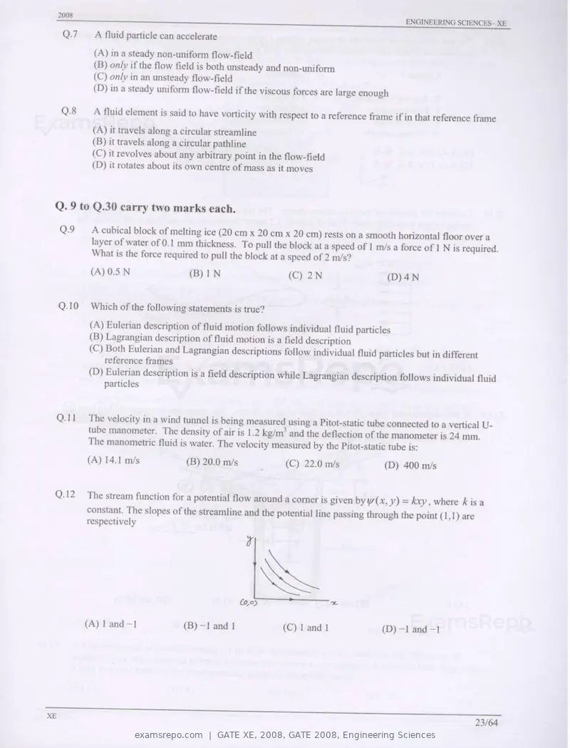 GATE XE 2008 question paper, GATE 2008, Engineering Sciences, page 23 of 60