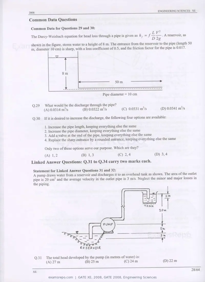 GATE XE 2008 question paper, GATE 2008, Engineering Sciences, page 28 of 60