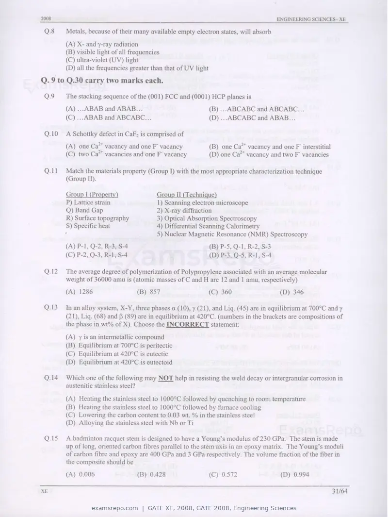 GATE XE 2008 question paper, GATE 2008, Engineering Sciences, page 31 of 60