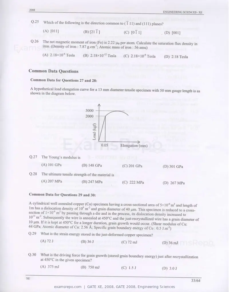 GATE XE 2008 question paper, GATE 2008, Engineering Sciences, page 33 of 60